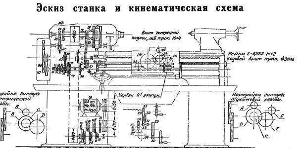 1615-а Схема кінематична токарно-гвинторізного верстата